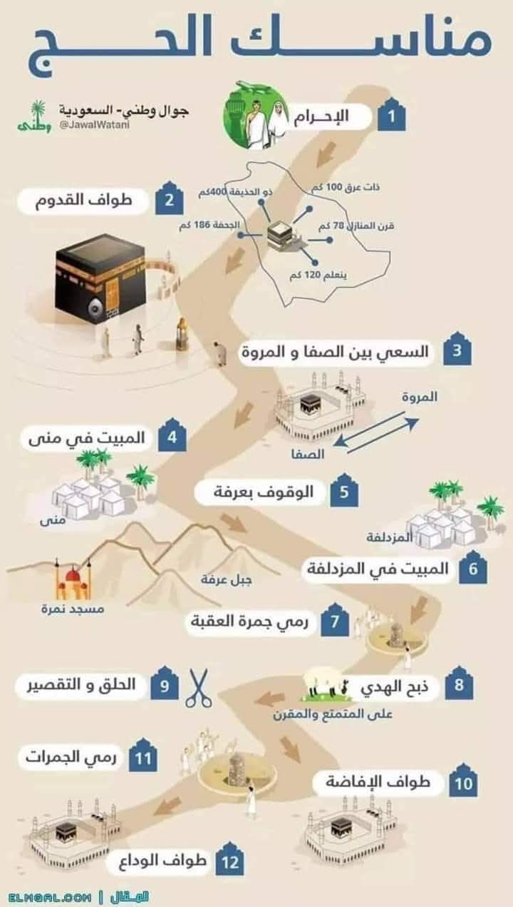 مقال